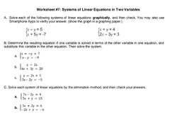 Solved Worksheet #7: Systems of Linear Equations in Two | Chegg ...