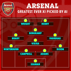 Arsenal's greatest EVER XI named byificial intelligence with ...