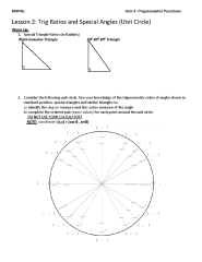 IDs & Formula Sheet - Summary Algebra & Trigonometry - Math 1090 - Page