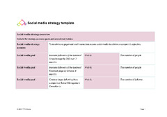 2- Sirxmkt 006-Social-Media-Strategy-Scott Weddle - Social media ...