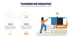 Continuing Education Infographic Powerpoint Template and Google ...