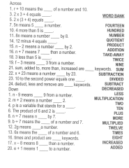 Translating Algebraic Expressions ⋆ Algebra 1 Coach - Worksheets ...