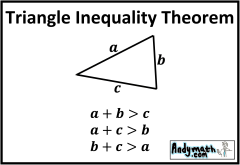 Triangle Inequality Theorem |