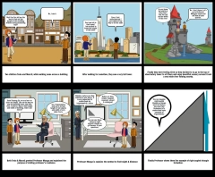 Trigonometry ( Trigonometric Ratios Storyboard