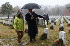 Arlington National Cemetery