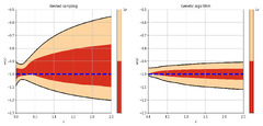 Universe |-Text | Cosmological Parameter Estimation with ...