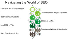 Navigating The Seo Landscape For Startups - FasterCapital