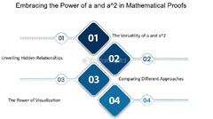 Understanding The Importance Of Mathematical Proofs - FasterCapital