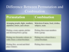 SOLUTION: Permutation and combination 1 - Studypool