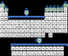 CH150: Chapter 4 - Covalent Bonds and Molecular Compounds - Chemistry