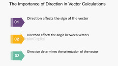 Vector: The Role of Vectors in Determining Velocity - FasterCapital