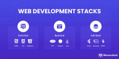 Top Web Development Stacks to Build a Web Application