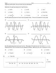 Writing Equations Of Sine And Cosine Functions Worksheet Equations