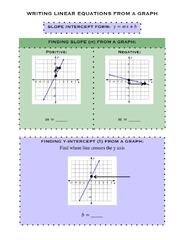 Writing Equations in Slope Intercept Form from Graphs Maze ...