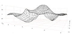 Regularized KL-Divergence for Well-Defined Function-Space ...