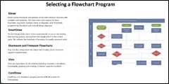 Cross Functional Flowchart Template