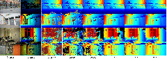 Multi-Scale Geometric Consistency Guided and Planar Prior Assisted ...