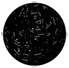 GLOBE Draco and Cygnus Constellation Coordinates Orbits Stars Astronomy