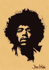 Famous Rock Musician Jimi Hendrix