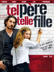 Tel pиre telle fille (2007) Movie