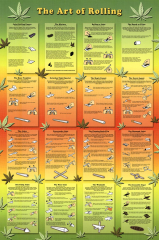 The Art of Rolling Joints Pot Marijuana Art Print Poster