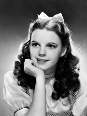 The Wizard of Oz, Judy Garland, Directed by Victor Fleming, 1939