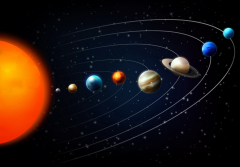 Sci Fi Solar System Planet